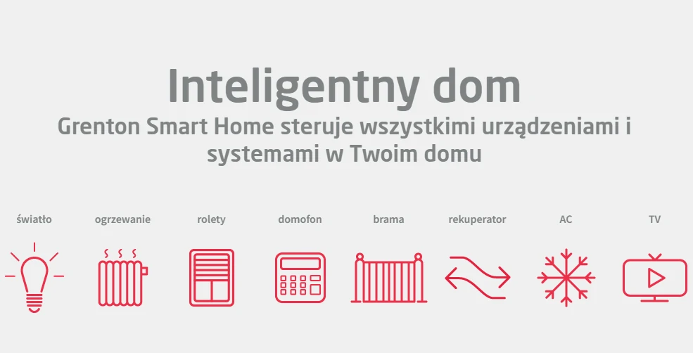 alset inteligentny dom